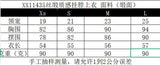 2025 Women's Autumn And Winter Temperament Light Fashion New Party Squin Mini Skirt